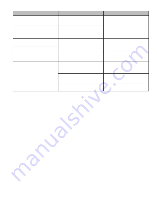 Sharp KD-HHH8S8GW3-EE User Manual Download Page 30