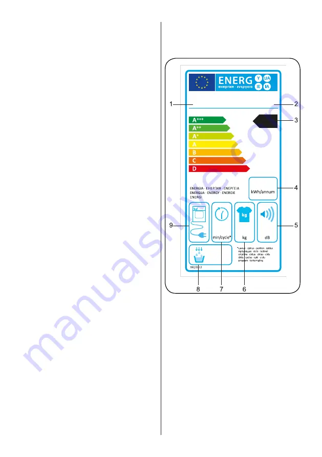 Sharp KD-HHH8S8GW3-PL User Manual Download Page 32