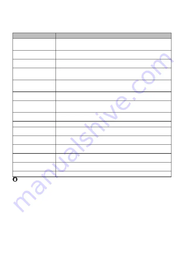 Sharp KD-HHH9S8GW3-EE User Manual Download Page 55