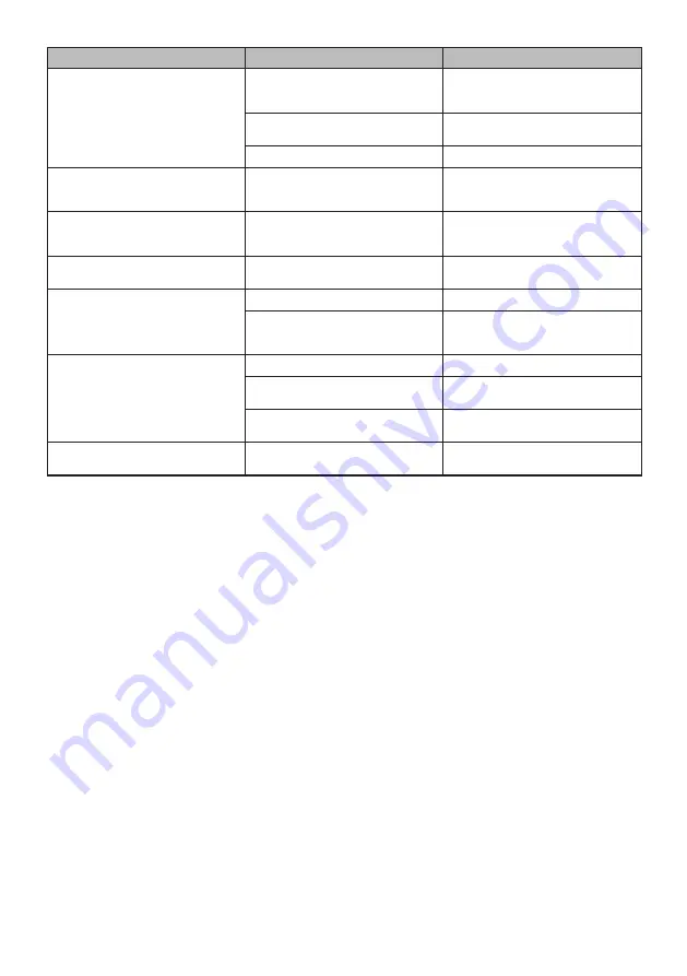 Sharp KD-HHH9S8GW3-EE User Manual Download Page 63