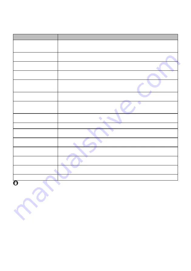 Sharp KD-HHH9S8GW3-EE User Manual Download Page 88