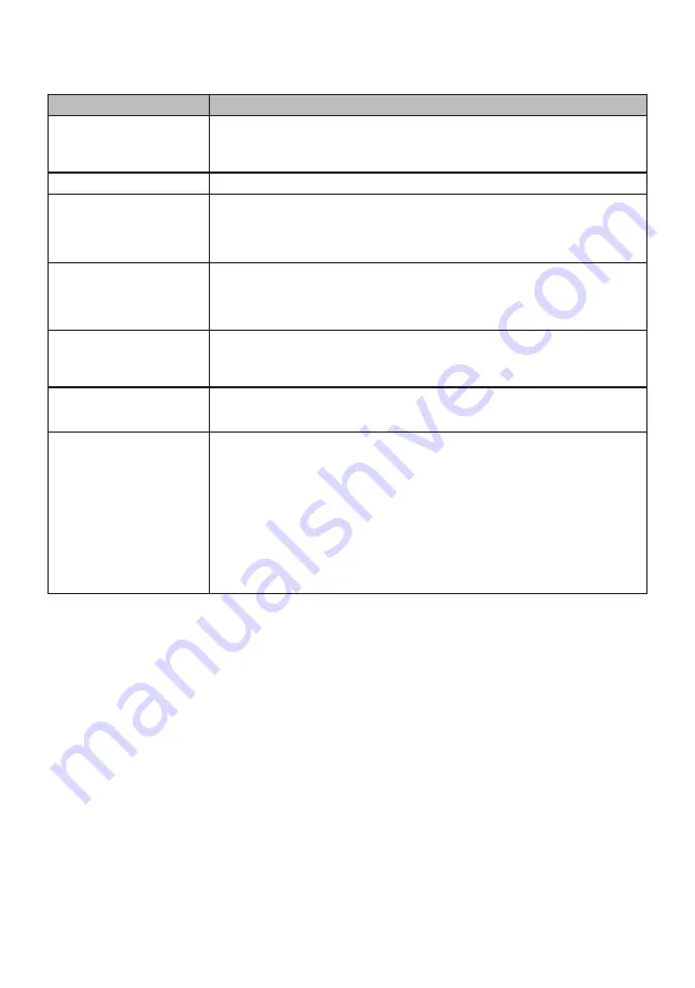 Sharp KD-NHH7S7GW2-EE User Manual Download Page 21