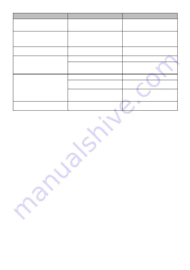 Sharp KD-NHH7S7GW2-EE User Manual Download Page 30