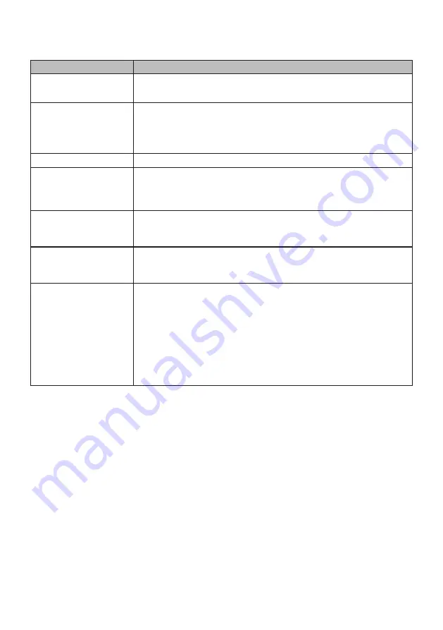 Sharp KD-NHH7S7GW2-EE User Manual Download Page 54