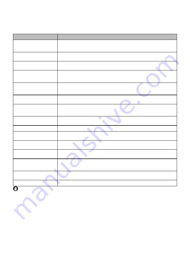 Sharp KD-NHH7S7GW2-EE User Manual Download Page 55