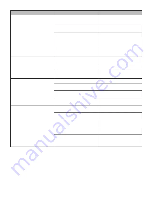 Sharp KD-NHH7S7GW2-EE User Manual Download Page 63