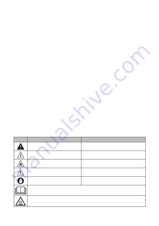 Sharp KD-NHH7S7GW2-EE User Manual Download Page 68