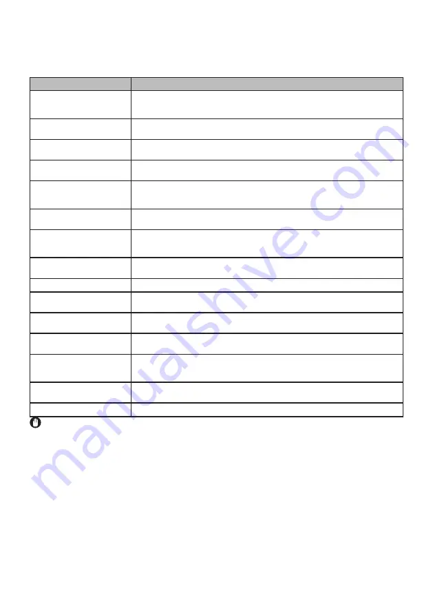 Sharp KD-NHH7S7GW2-EE User Manual Download Page 88