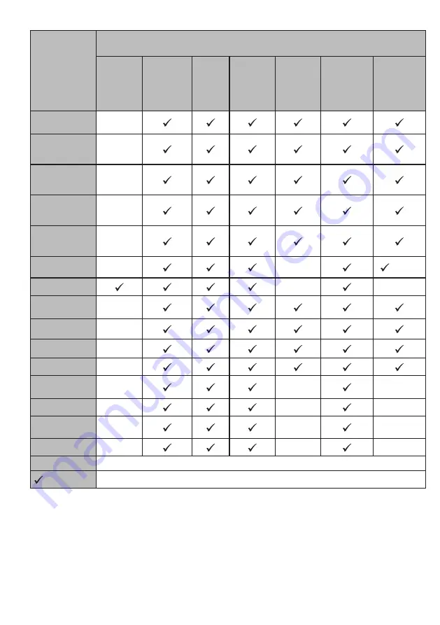 Sharp KD-NHH7S7GW2-EE User Manual Download Page 90