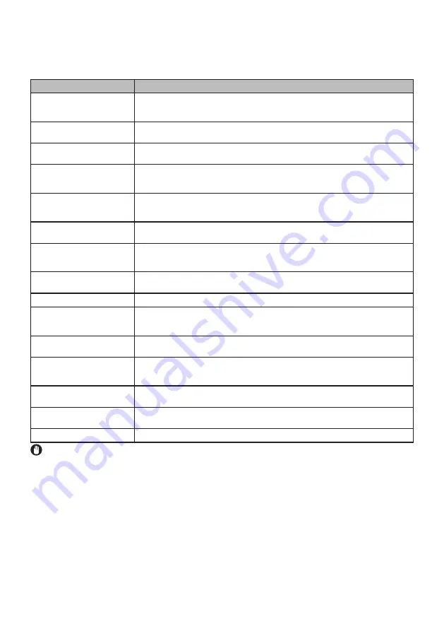 Sharp KD-NHH8S8GW3-EE User Manual Download Page 22