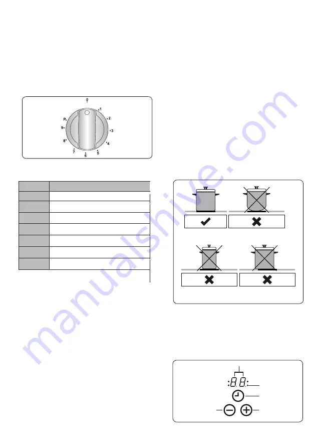 Sharp KF-76IDD19I-DE User Manual Download Page 21