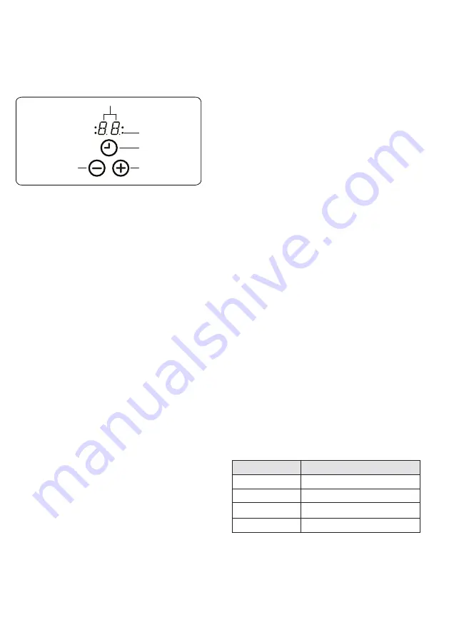 Sharp KF-76IDD19W-DE User Manual Download Page 48