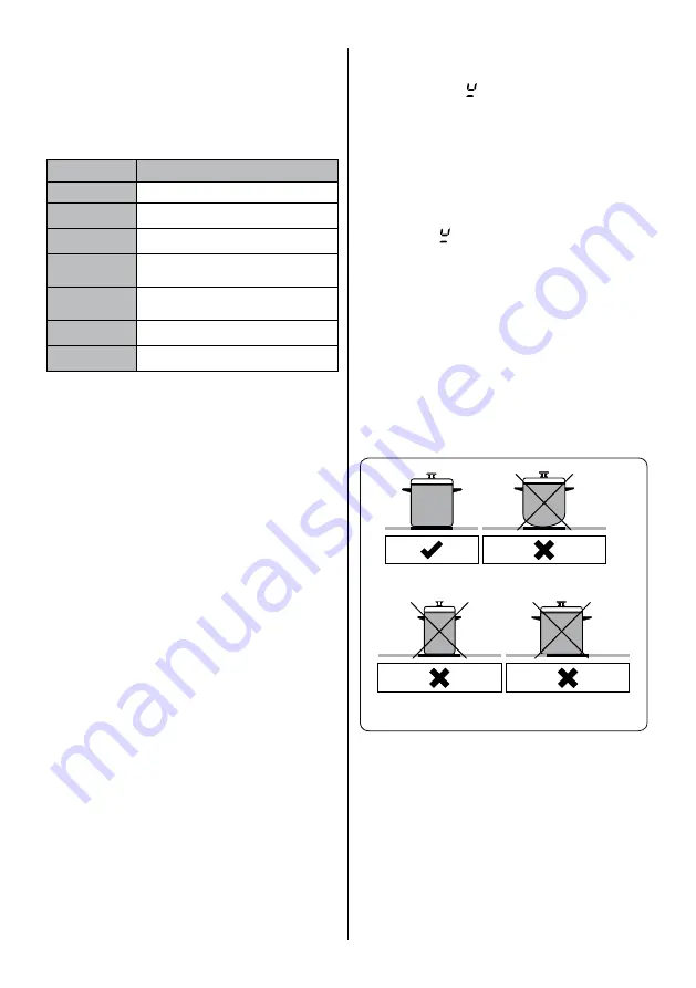 Sharp KH-6IX38FS00-EU User Manual Download Page 15