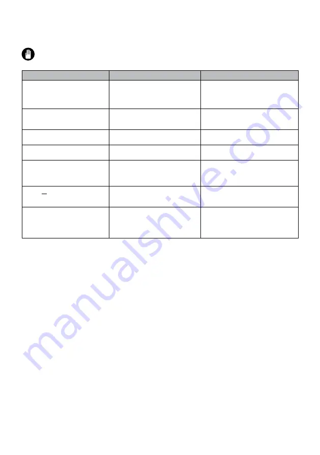 Sharp KH-6IX38FS00-EU User Manual Download Page 40