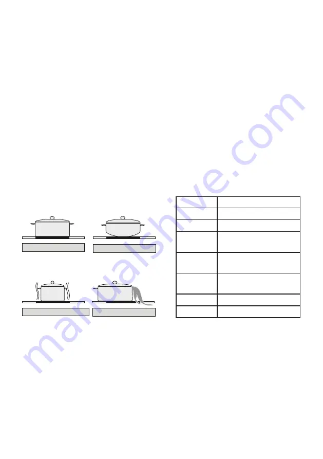 Sharp KH-9I39CS00-EU User Manual Download Page 22