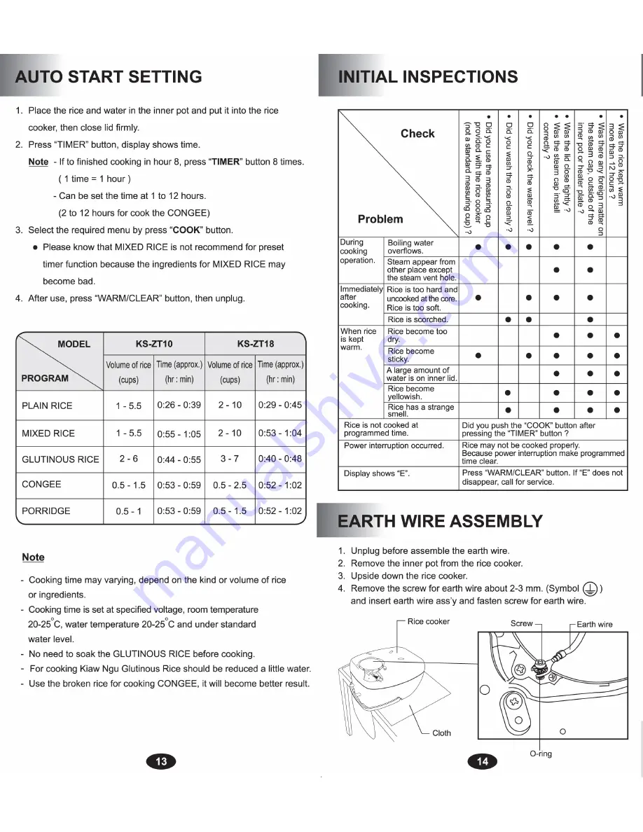 Sharp KS-ZT10 Operation Manual Download Page 7