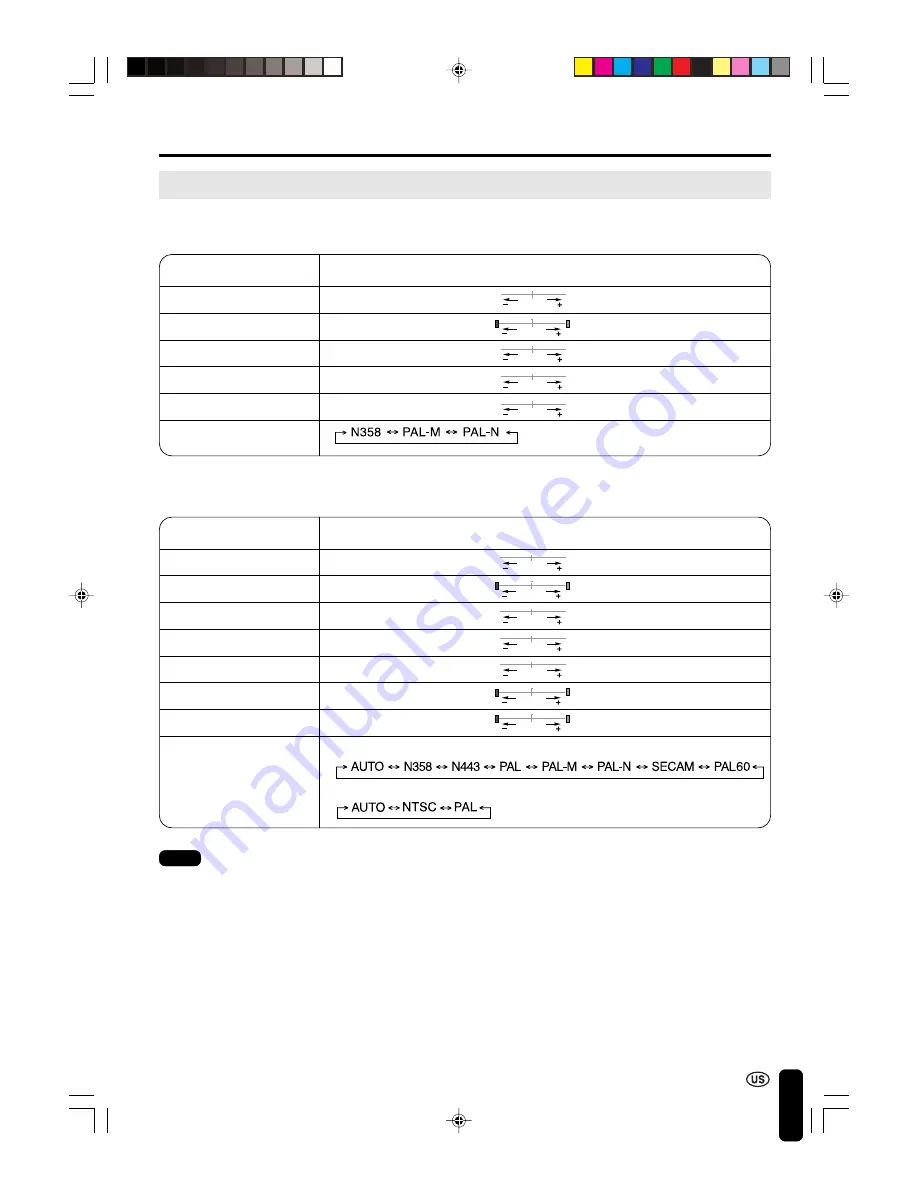 Sharp LC-12A2U Operation Manual Download Page 22