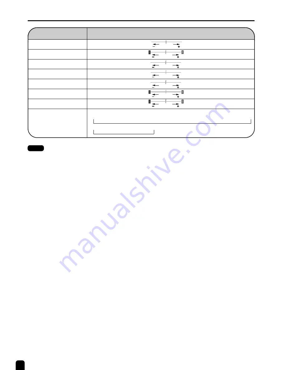 Sharp LC-13C2H Operation Manual Download Page 20