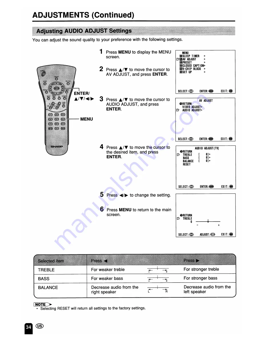 Sharp LC-13S2U, LC-15S2U, LC-20S2U Operation Manual Download Page 35