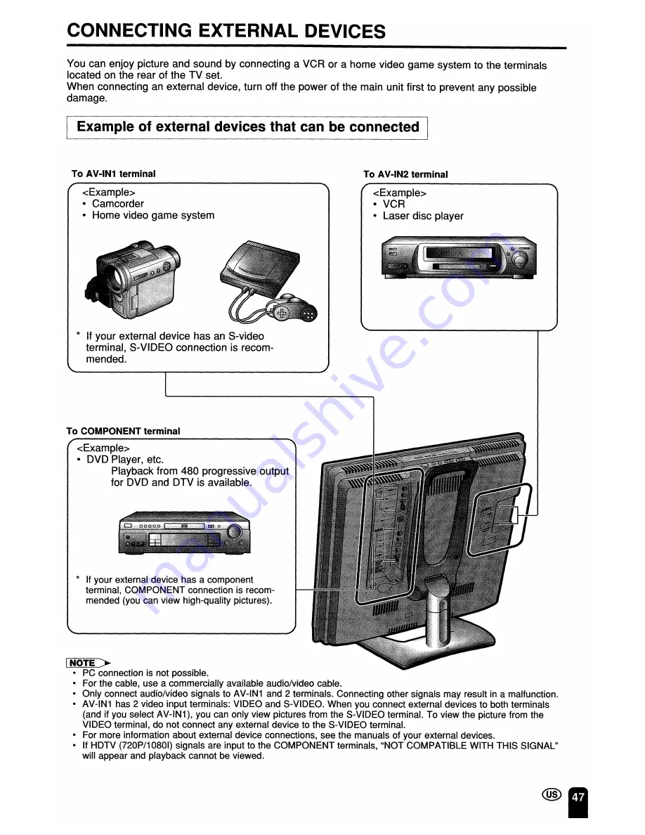 Sharp LC-13S2U, LC-15S2U, LC-20S2U Operation Manual Download Page 48