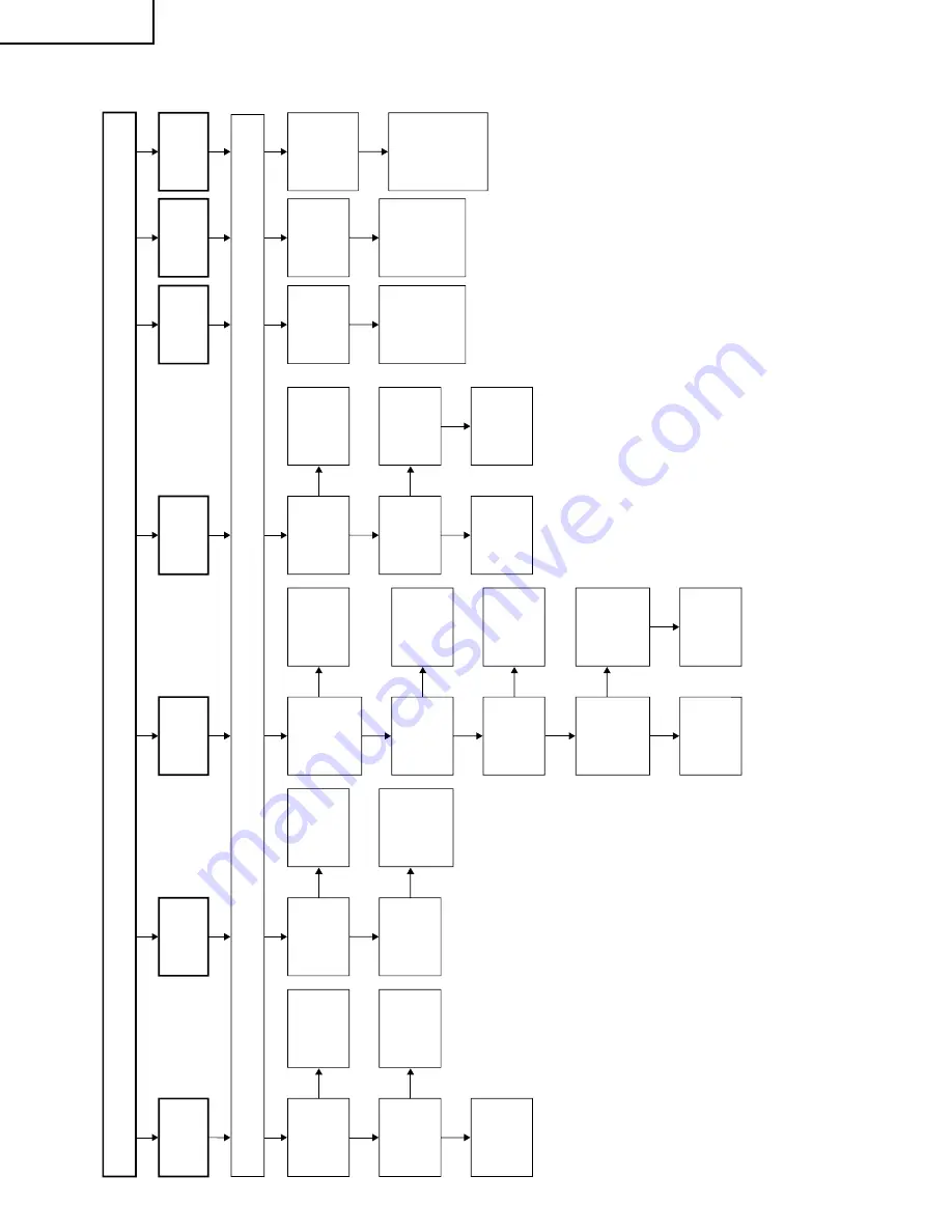 Sharp LC-15A2M Service Manual Download Page 10