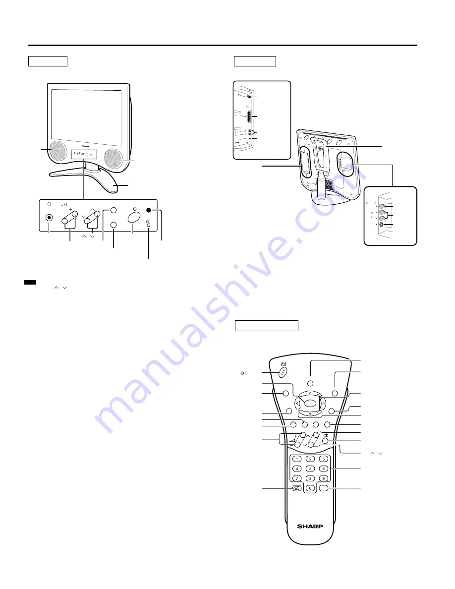 Sharp LC-15C2E Скачать руководство пользователя страница 4