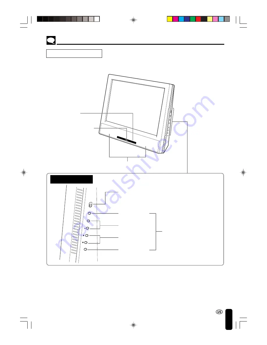 Sharp LC-15M4U Operation Manual Download Page 10