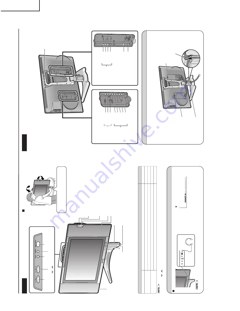 Sharp LC-15PX1U Service Manual Download Page 6