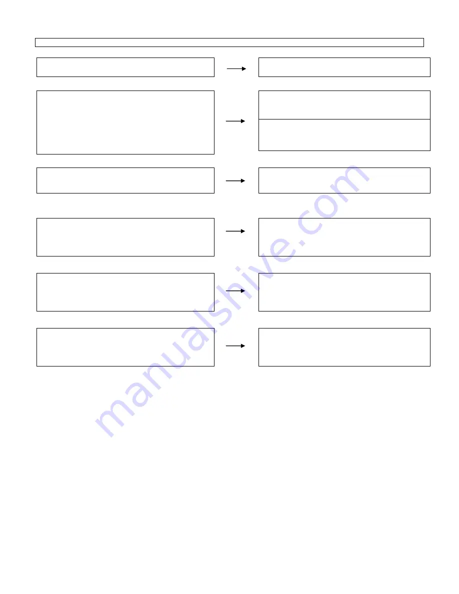 Sharp LC-19SH7E/RU Service Manual Download Page 57