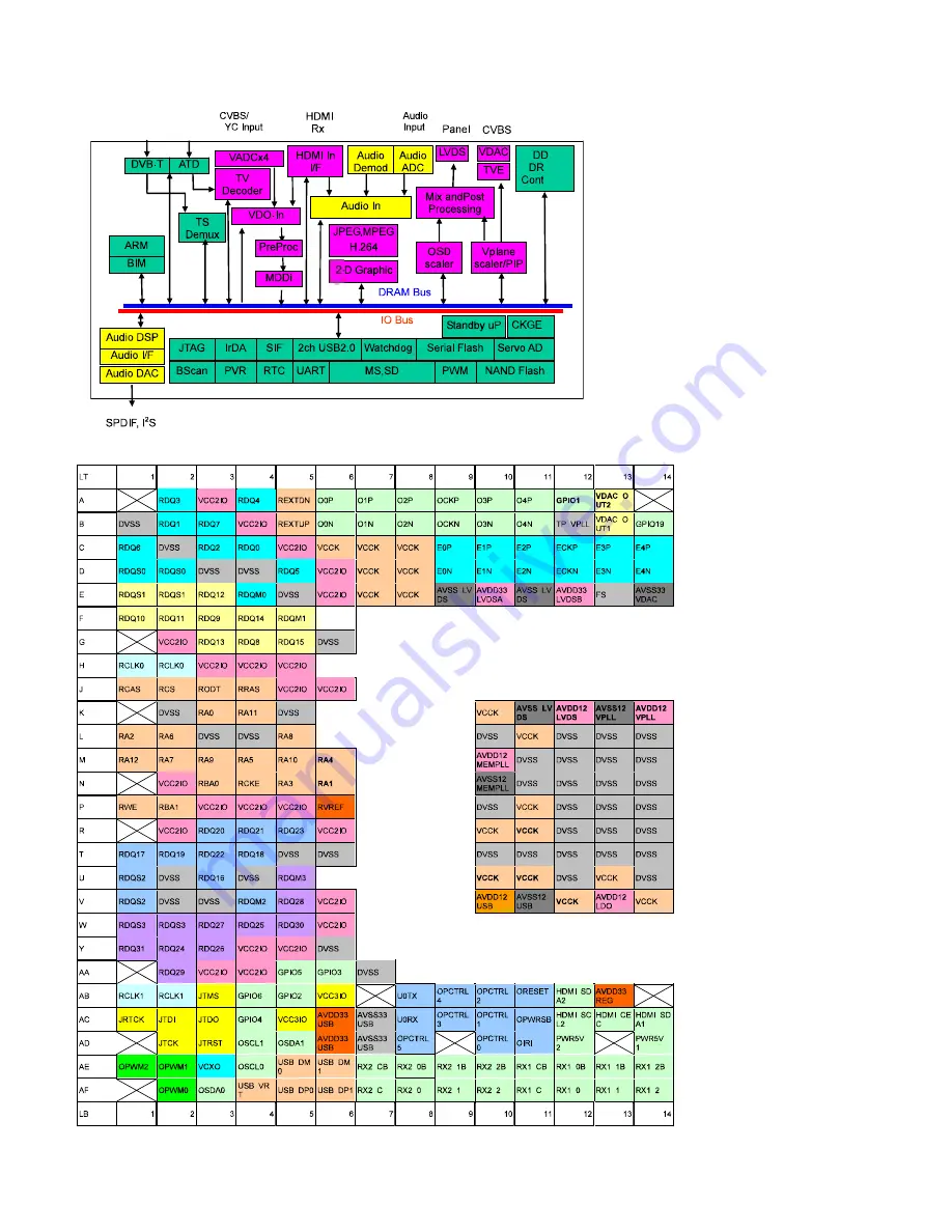 Sharp LC-19SH7E/RU Service Manual Download Page 106