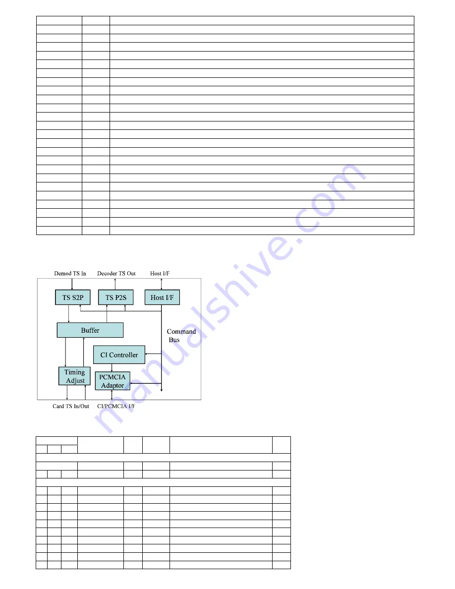 Sharp LC-19SH7E/RU Service Manual Download Page 112