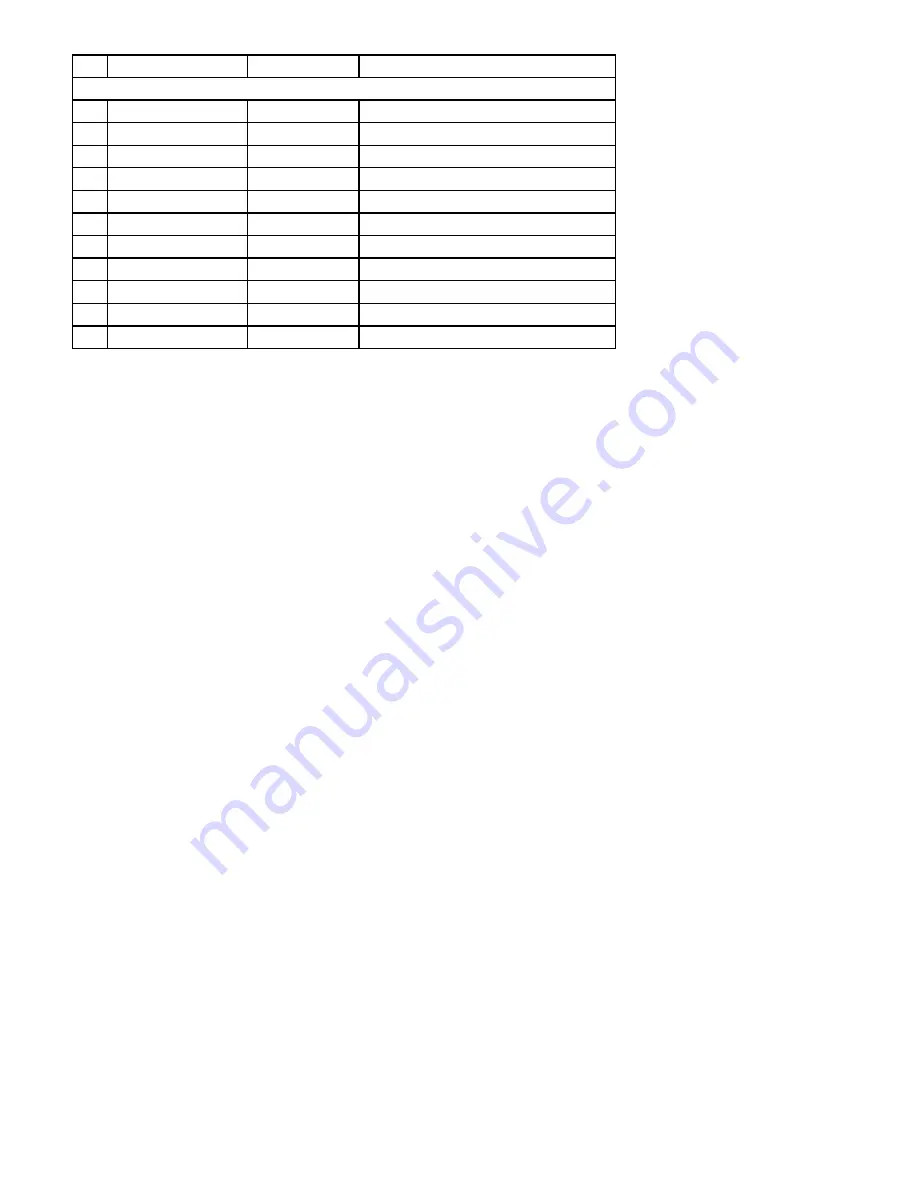 Sharp LC-19SH7E/RU Service Manual Download Page 255