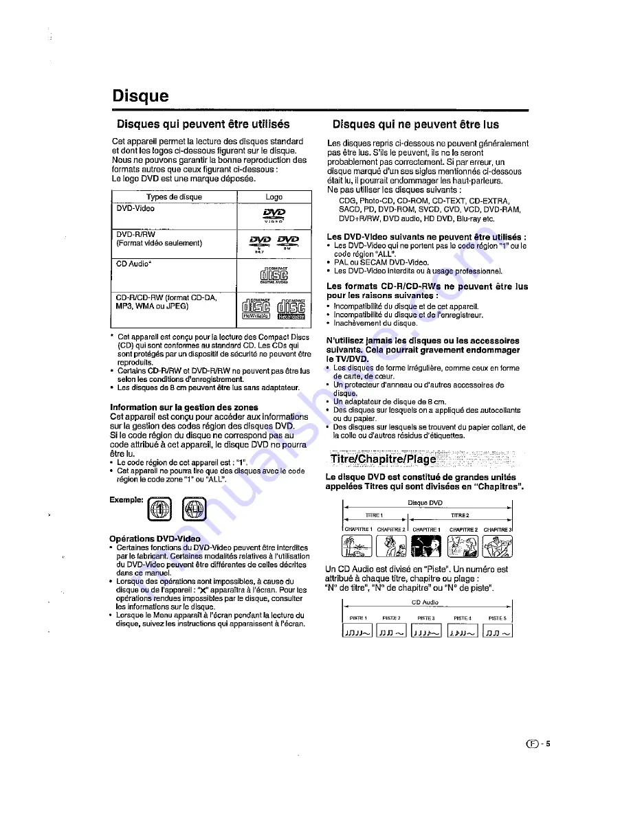 Sharp LC-22DV24U - 22