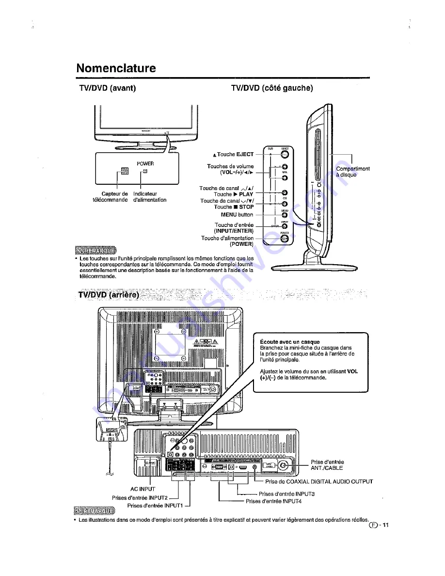 Sharp LC-22DV24U - 22