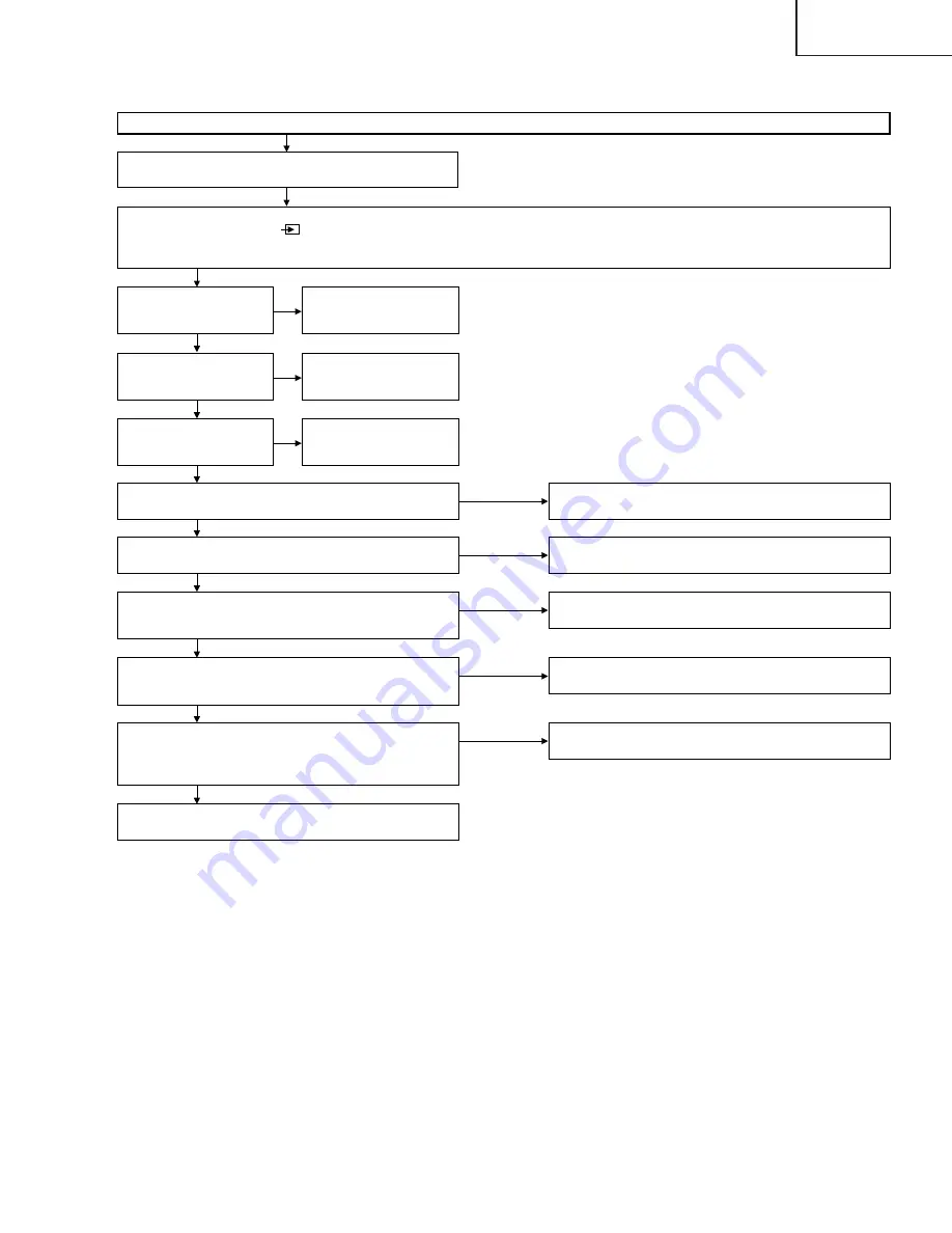 Sharp LC-26AF3 M/H/X Service Manual Download Page 39