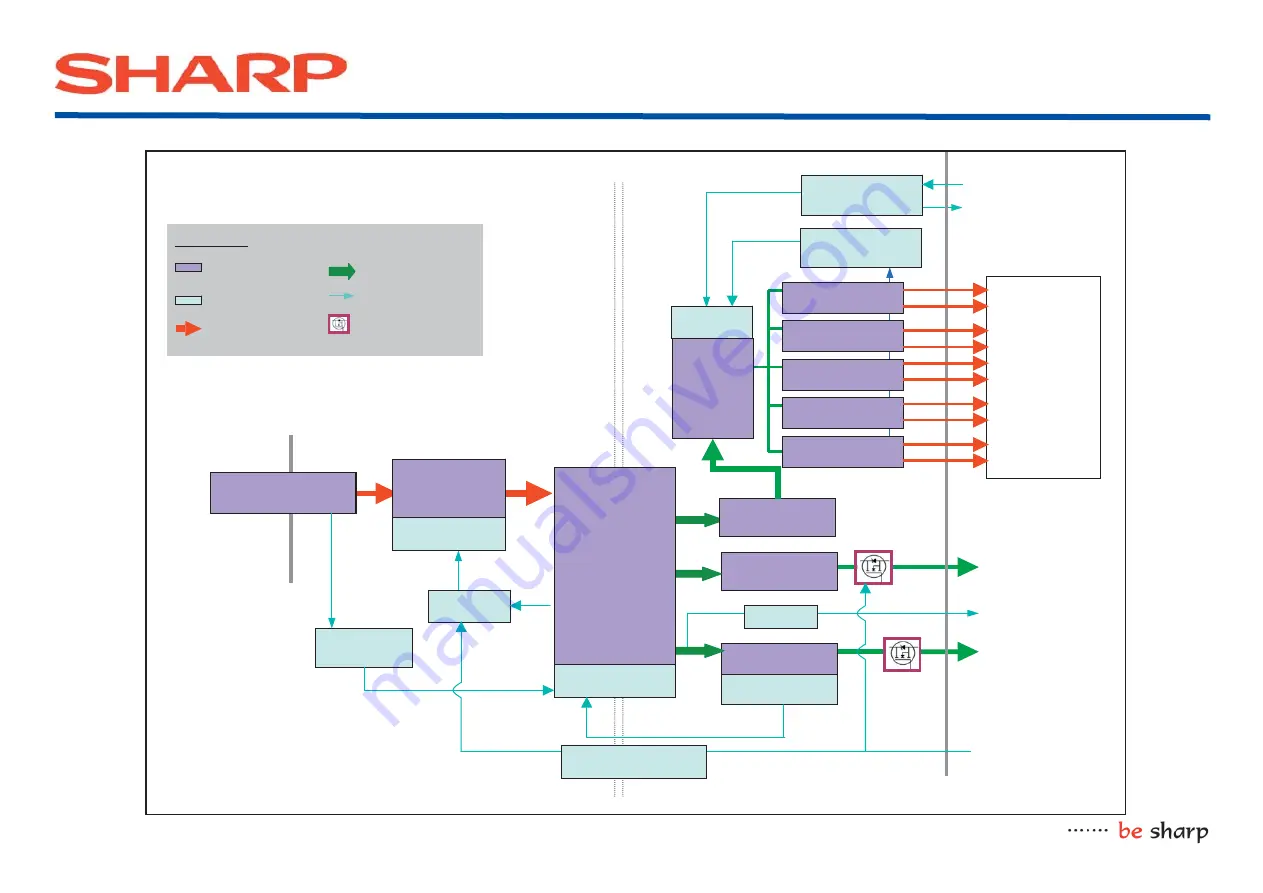 Sharp LC-26D44 Training Course Download Page 13