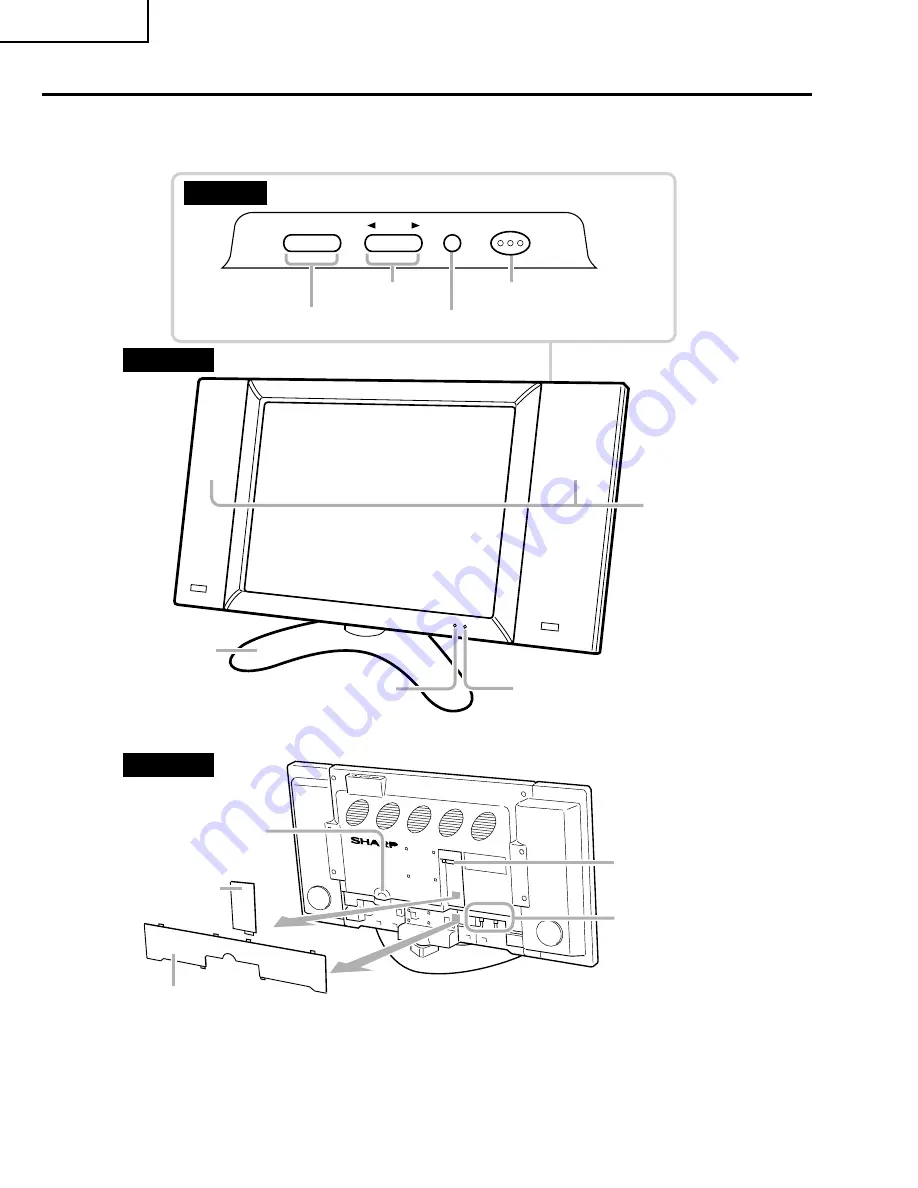 Sharp LC-28HM2 Скачать руководство пользователя страница 4