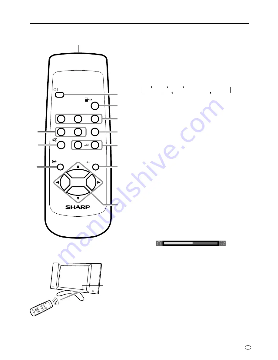 Sharp LC-28HM2U Operation Скачать руководство пользователя страница 8