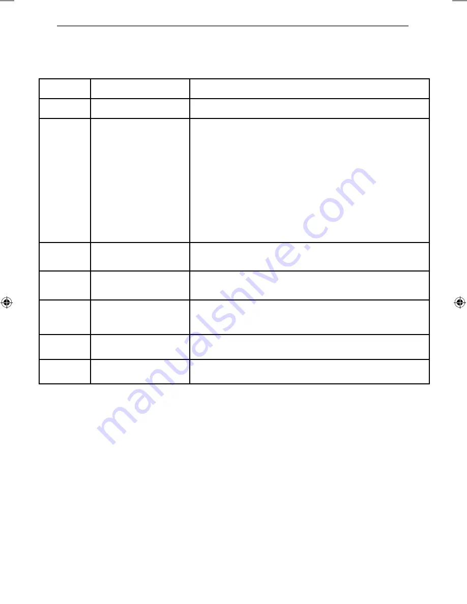 Sharp LC-32CFE6131K User Manual Download Page 38