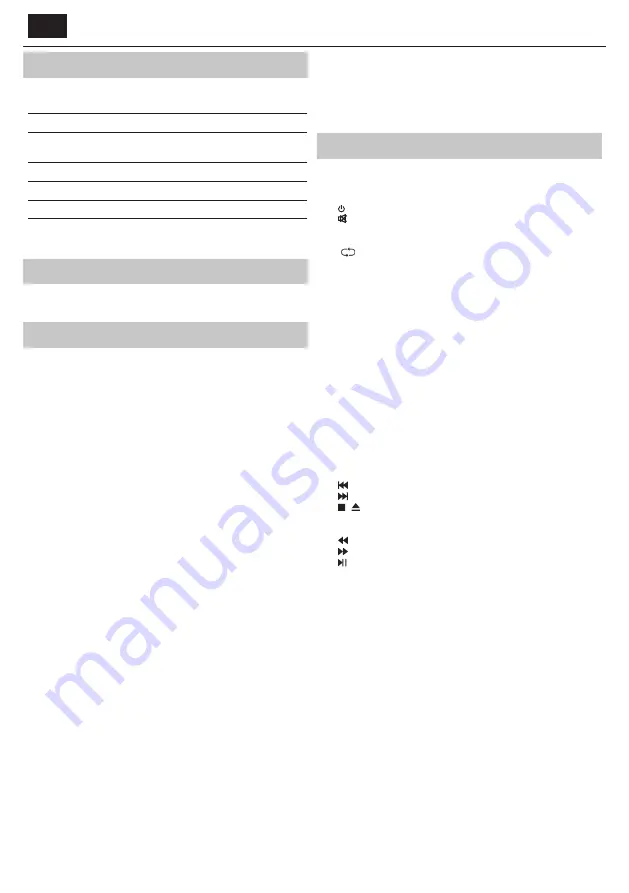 Sharp LC-32CFF5111E W User Manual Download Page 14