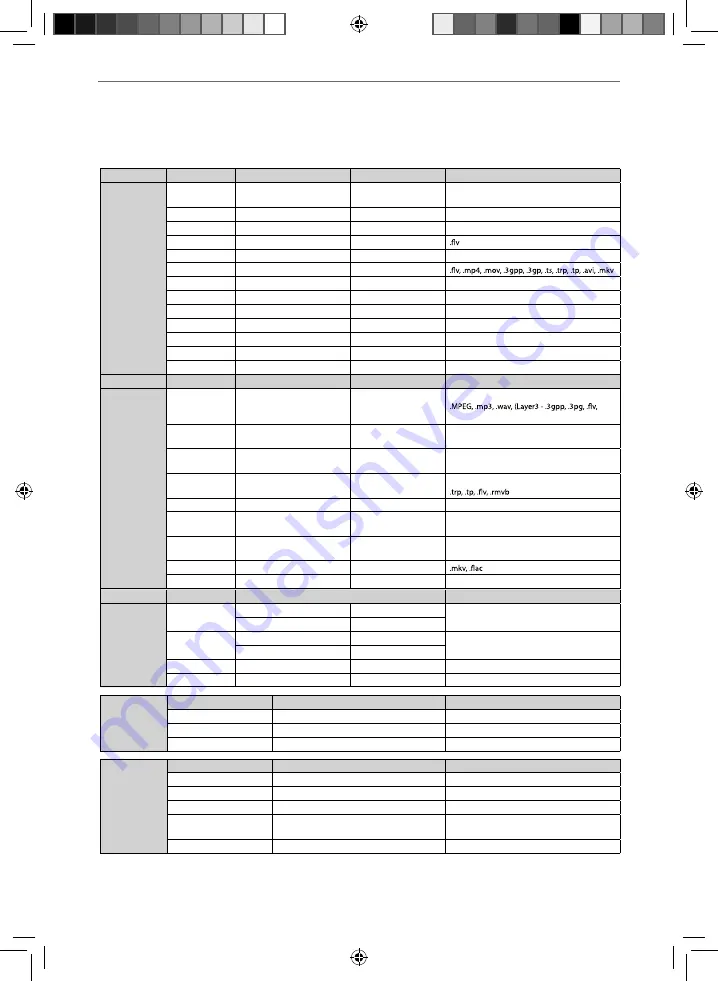 Sharp LC-32CFG6021KF Скачать руководство пользователя страница 43