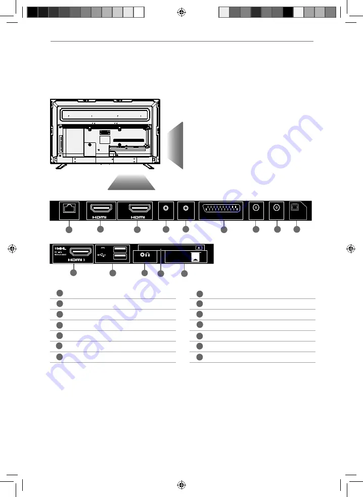 Sharp LC-32CFG6351K Скачать руководство пользователя страница 15