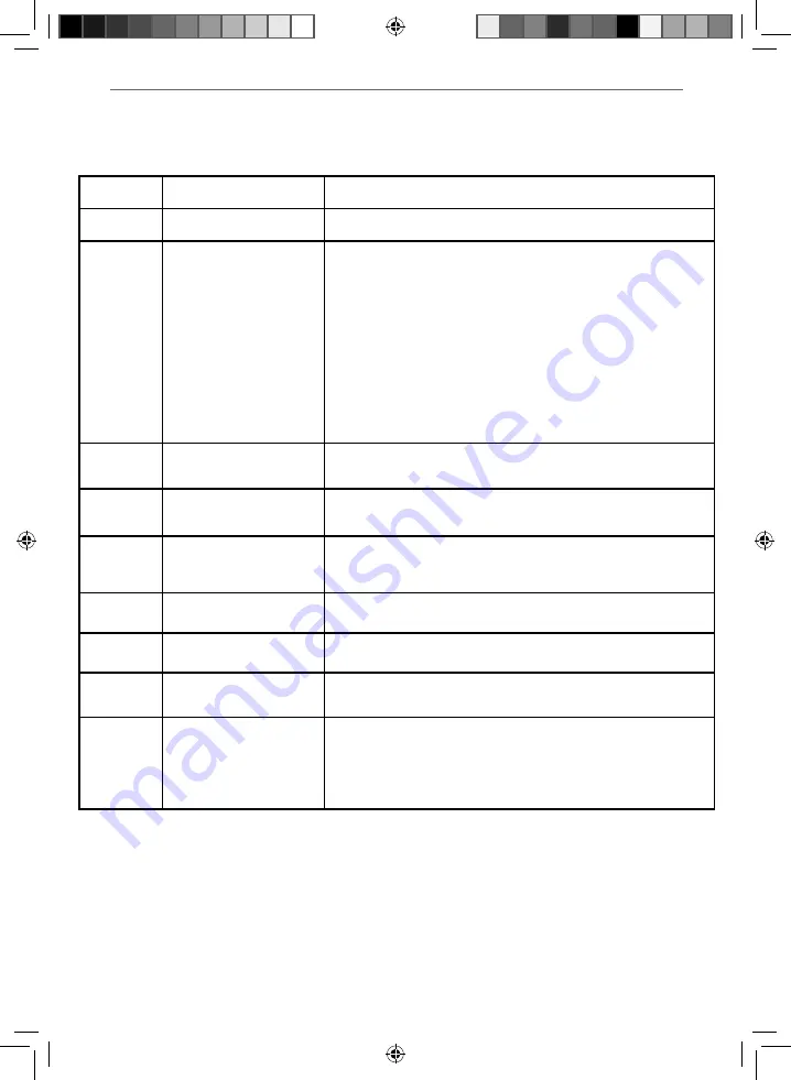 Sharp LC-32CFG6351K User Manual Download Page 35