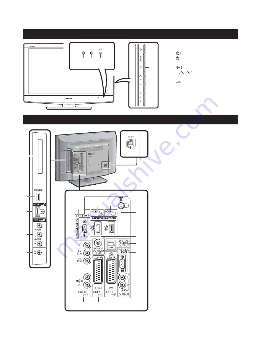 Sharp LC-32DH57E-BK Скачать руководство пользователя страница 6