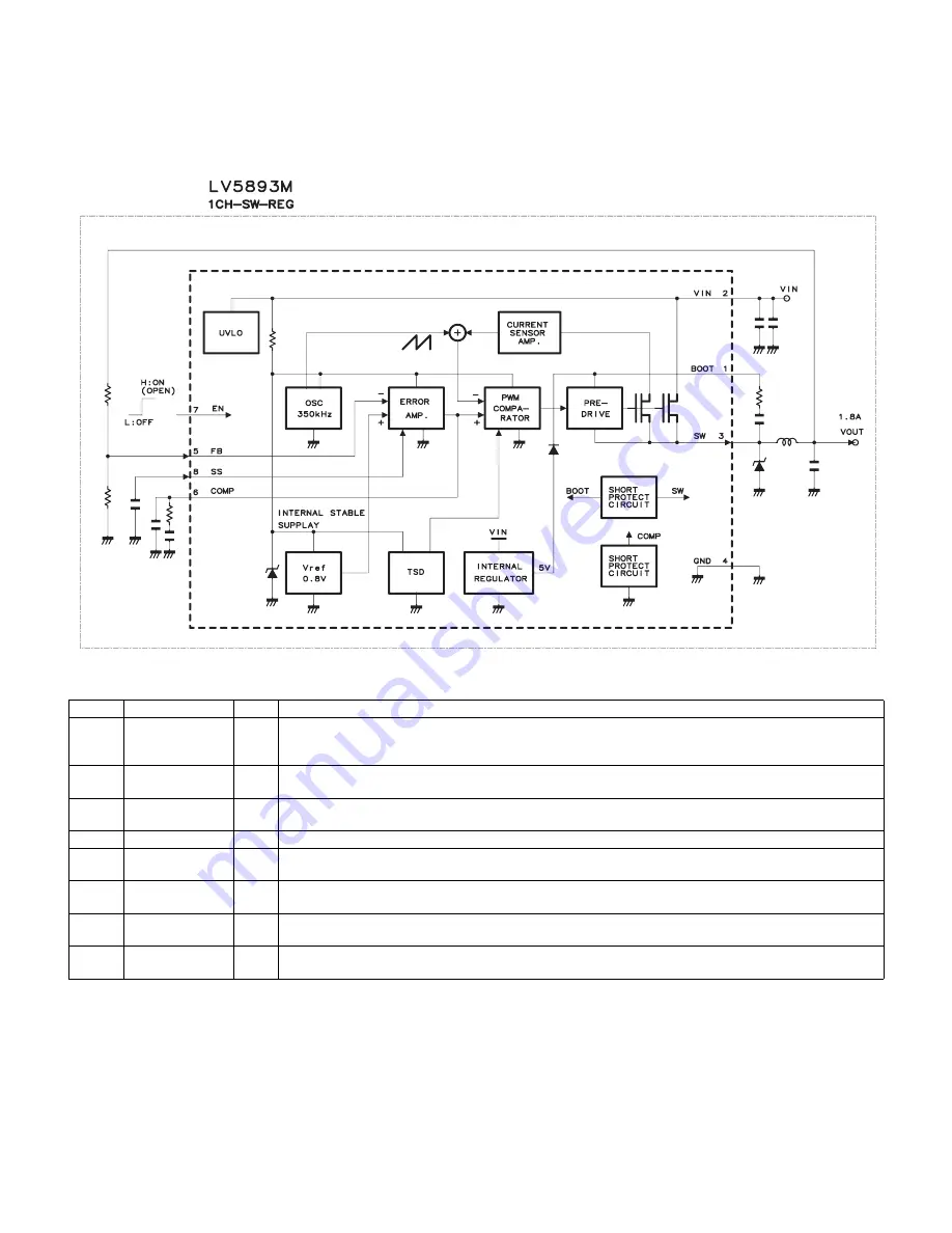 Sharp LC-32DH57E-BK Скачать руководство пользователя страница 77