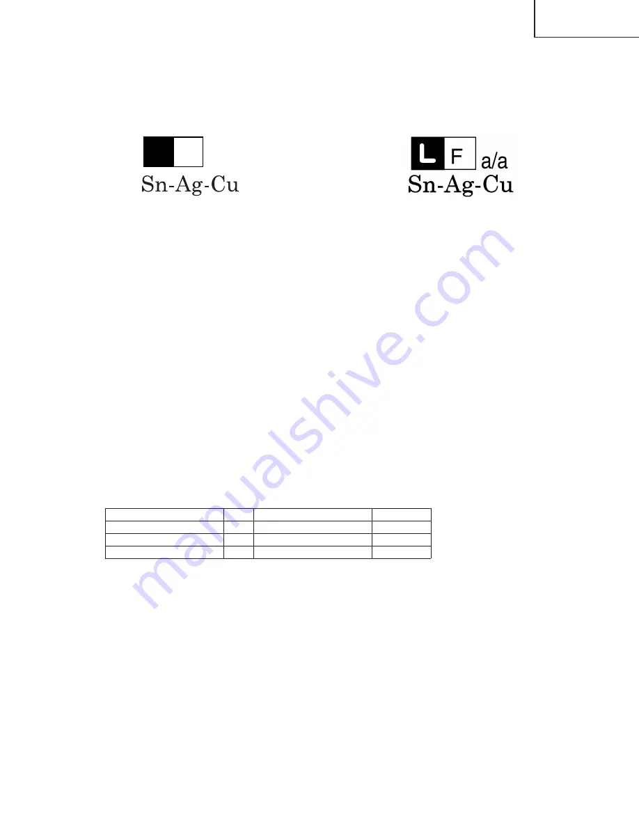 Sharp LC-32HT1U Service Manual Download Page 5