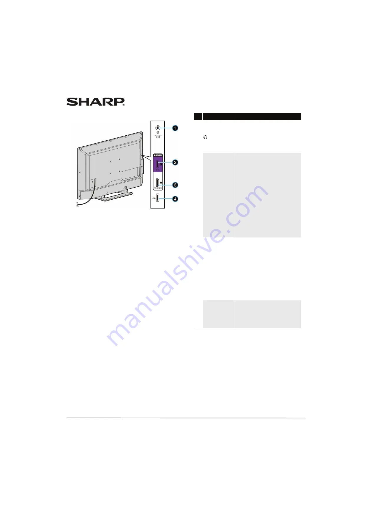 Sharp LC-32LB261U User Manual Download Page 14