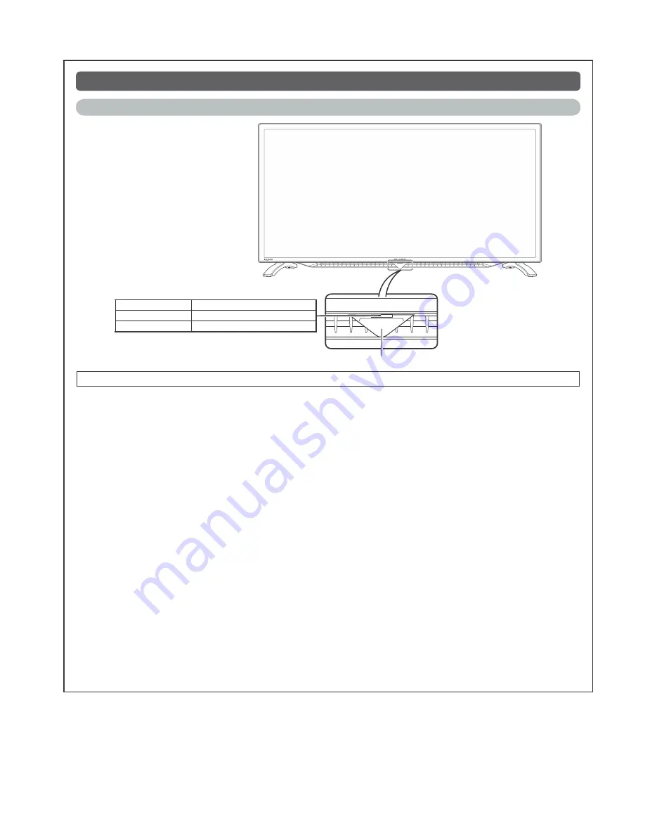 Sharp LC-32LE280X Скачать руководство пользователя страница 7