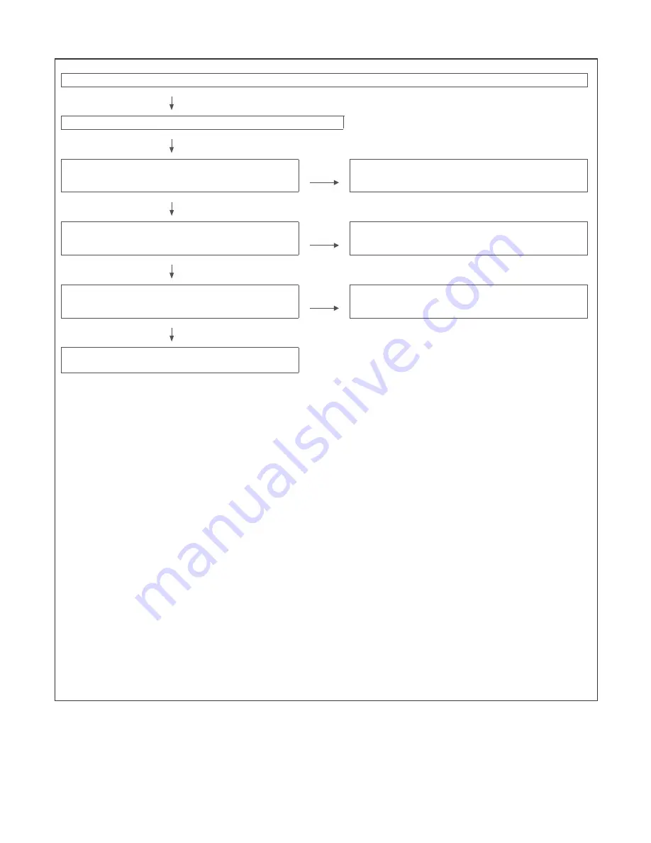 Sharp LC-32LE280X Service Manual Download Page 32