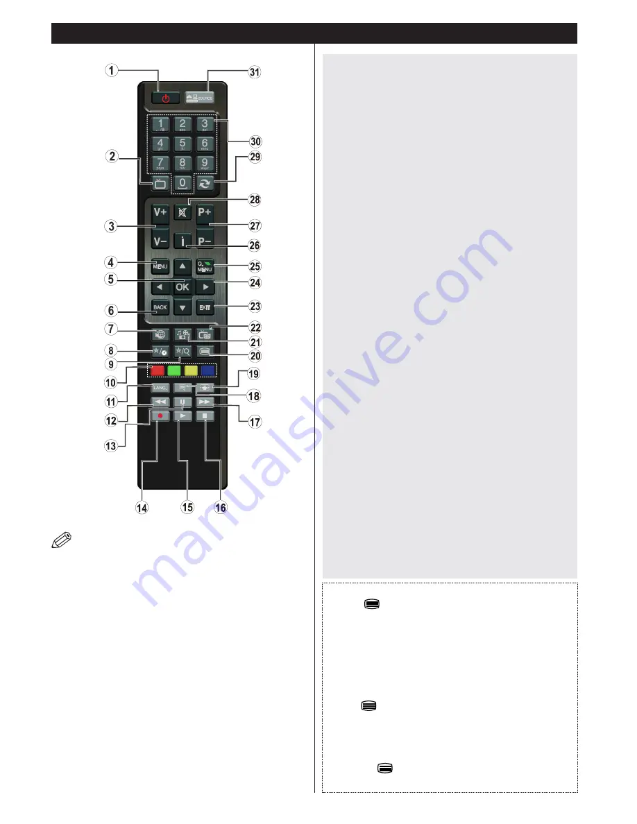 Sharp LC-32LE350V-BK Operation Manual Download Page 11